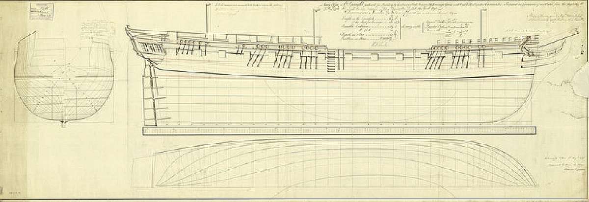 plan 5th rate ship frigate HMS Naiad 1797.jpg